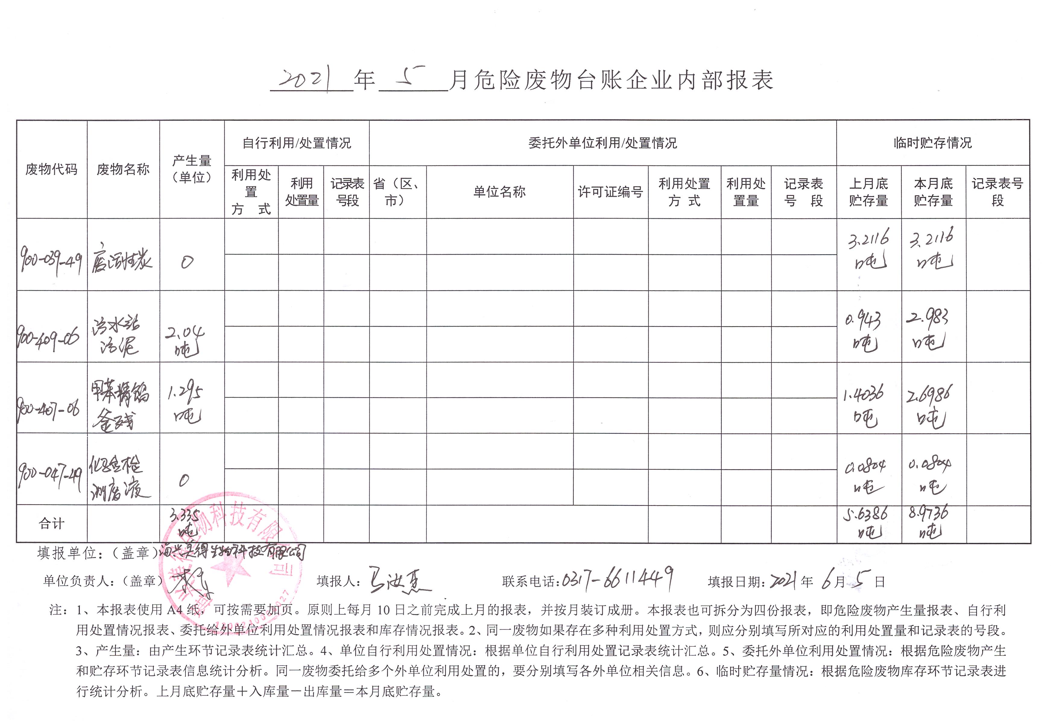 海興美得生物科技有限公司2021年5月危險(xiǎn)廢物月報(bào)